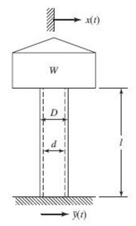 967_Hollow circular steel column.jpg